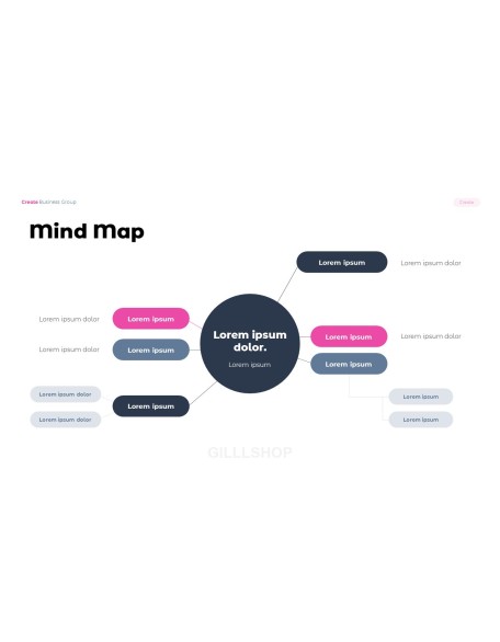 Create Business Multipurpose Best PowerPoint Presentations
