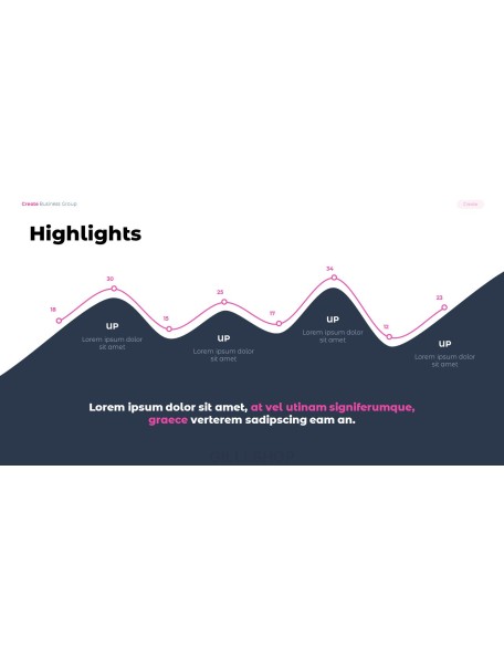 Create Business Multipurpose Best PowerPoint Presentations