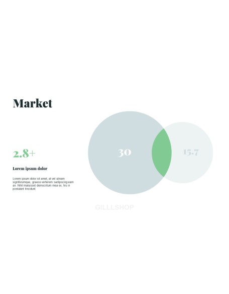 Modern Business Multipurpose Powerpoint Presentation