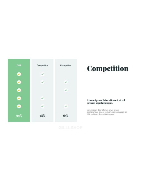 Modern Business Multipurpose Powerpoint Presentation