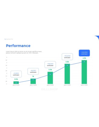 Works Simply Report professional presentation
