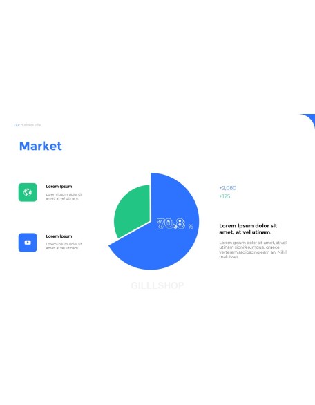 Works Simply Report professional presentation