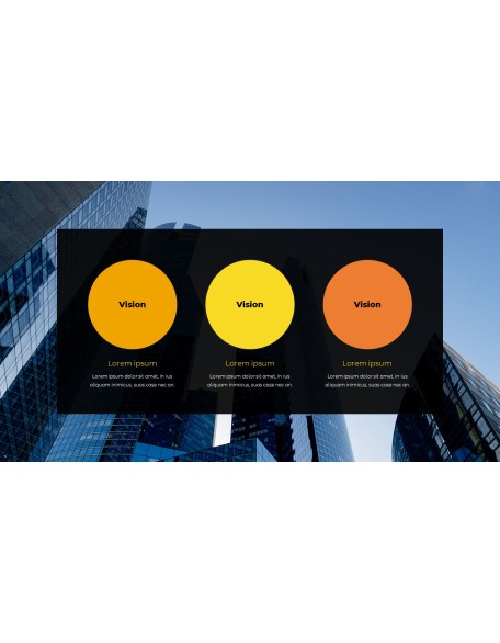 Business Know-How powerpoint presentation sample download