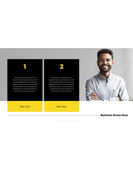 Business Know-How powerpoint presentation sample download