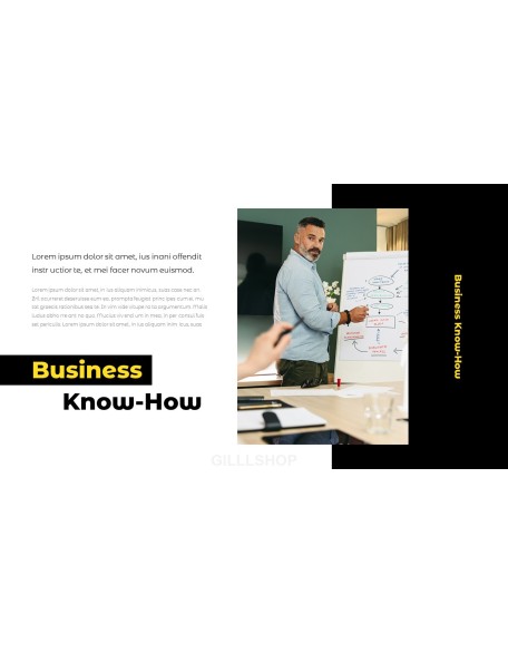 Business Know-How powerpoint presentation sample download