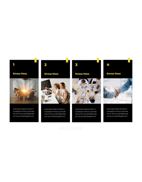 Business Know-How powerpoint presentation sample download