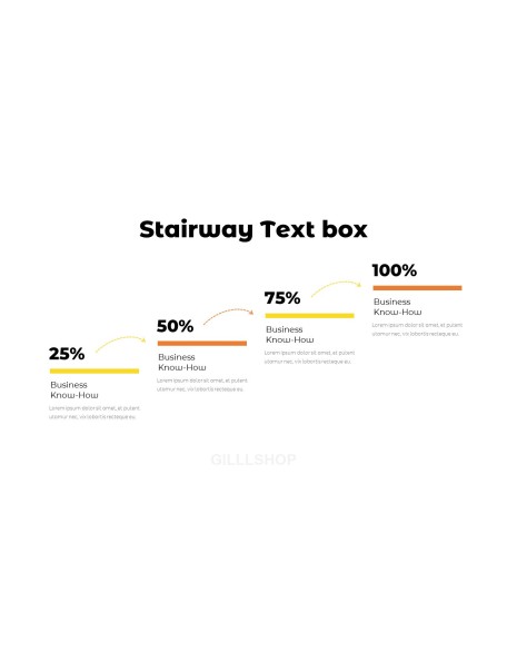 Business Know-How powerpoint presentation sample download