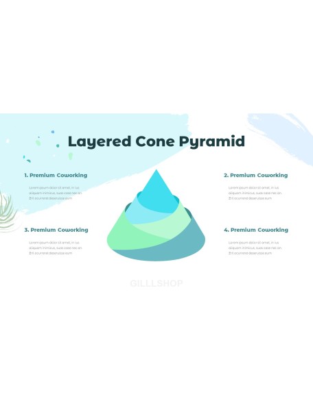 Coworking ppt presentations
