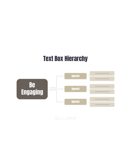 Effective Speech Outline PPT Presentation