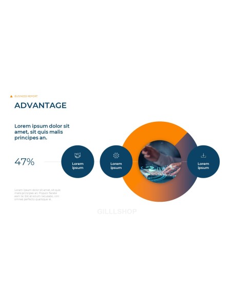 Business Report Modern PowerPoint