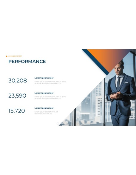 Business Report Modern PowerPoint