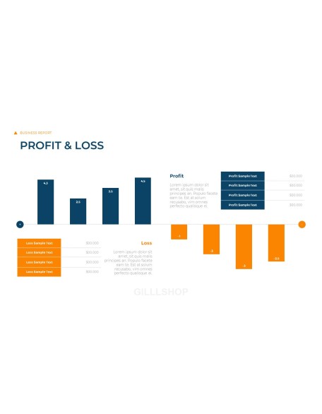 Business Report Modern PowerPoint
