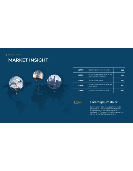 Business Report Modern PowerPoint