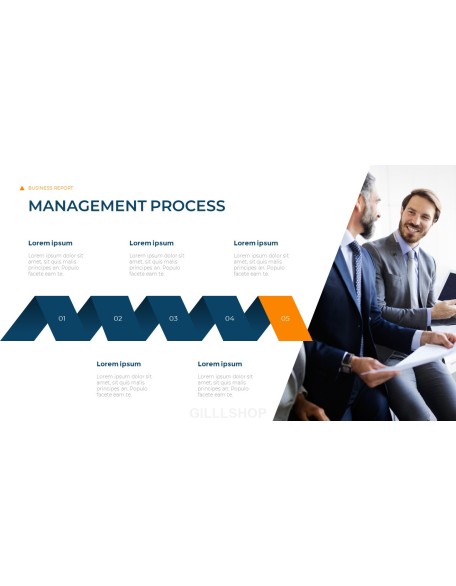 Business Report Modern PowerPoint