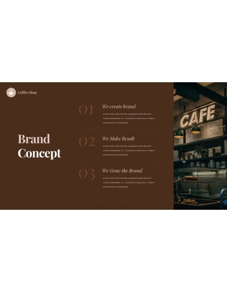 A Proposal to Enter Coffee Shop PowerPoint Format