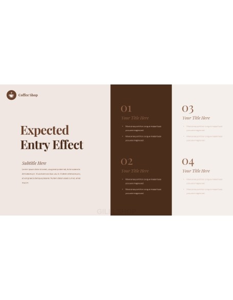 A Proposal to Enter Coffee Shop PowerPoint Format