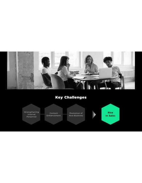 Business Introduction Best PPT Templates