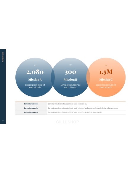 Business Proposal Simple slideshare ppt