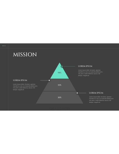 Modern Dark Version Business Solution school ppt