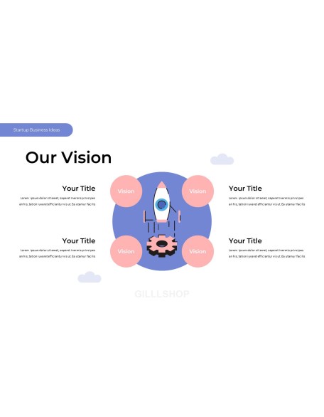 Startup Business Ideas Business Presentation Templates