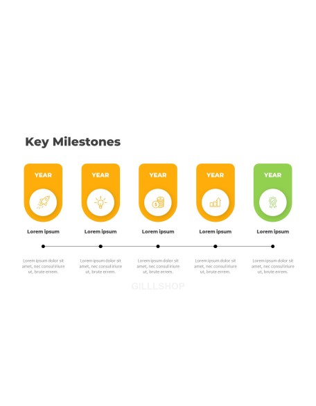 Startup Business Idea Presentation PowerPoint