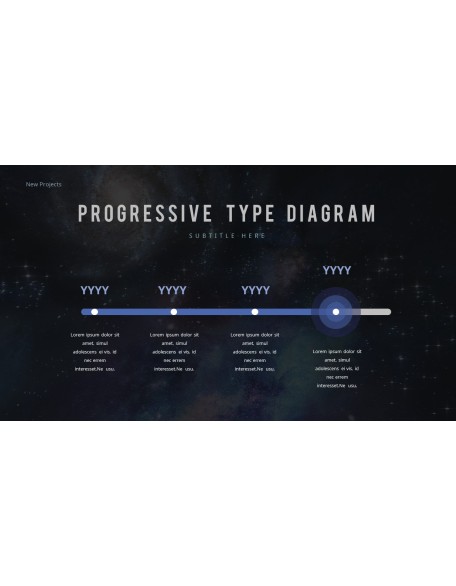 UNIVERSE Slide Presentation