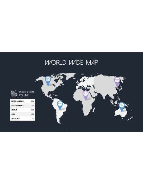 Logistics Service PowerPoint Templates