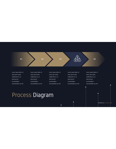 Finance PowerPoint Presentation Slides