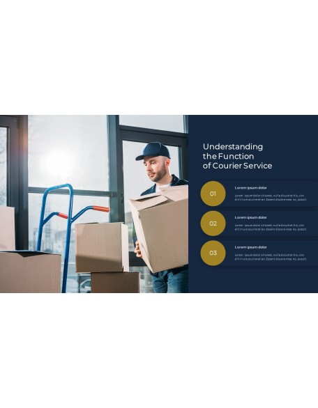 Courier Service premium PowerPoint Templates