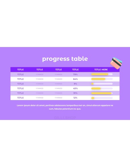 Mobile Services Presentation Format