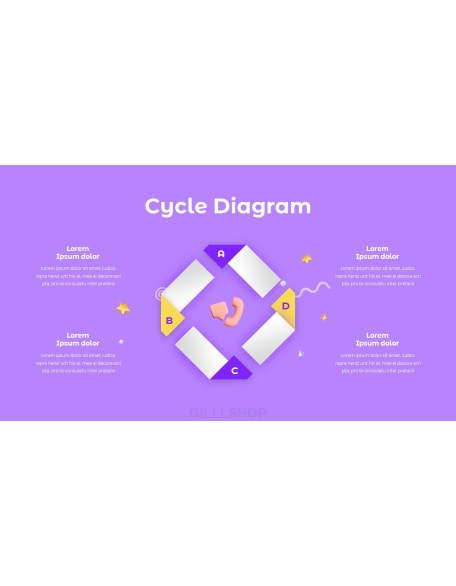 Mobile Services Presentation Format