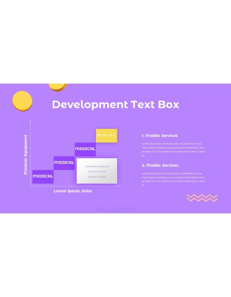 Mobile Services Presentation Format