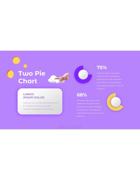 Mobile Services Presentation Format