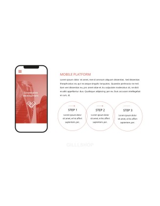 Mobile Service Planning history powerpoint template