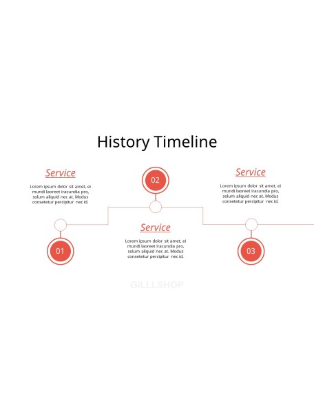 Mobile Service Planning history powerpoint template