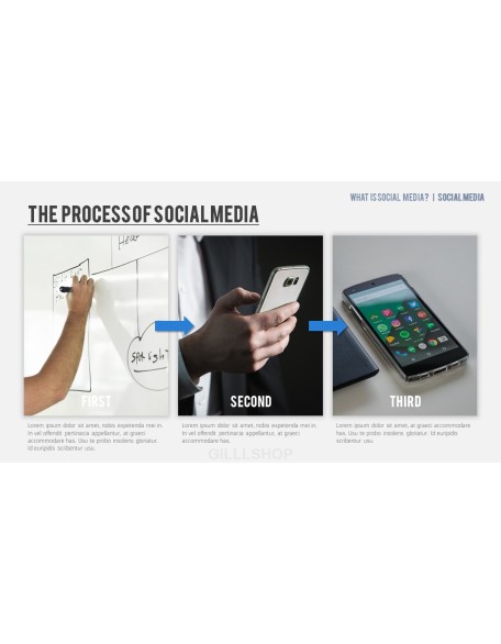 Social Media Presentation Templates