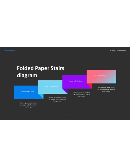 Communication PowerPoint Table of Contents