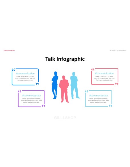 Communication PowerPoint Table of Contents