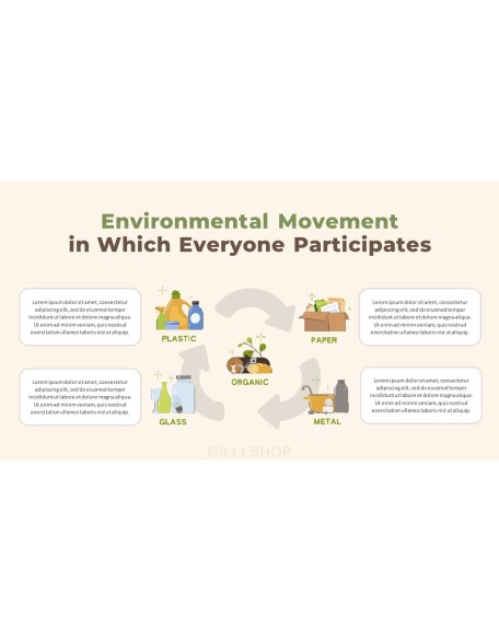 Environmental Social Governance Templates for PowerPoint