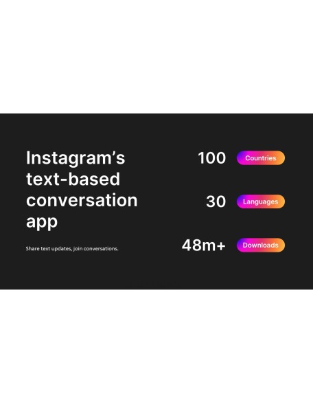 New Social Networking, Threads business ppt