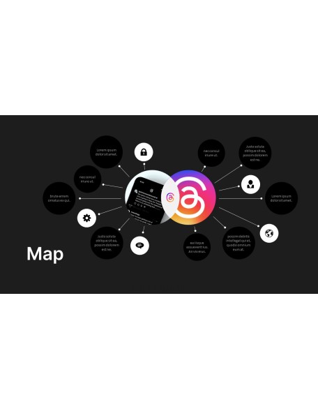 New Social Networking, Threads business ppt