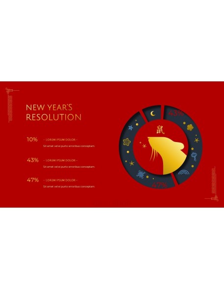 Chinese New Year PowerPoint Presentation Slides