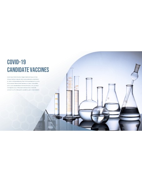 COVID19 Laboratory Testing Templates for PowerPoint