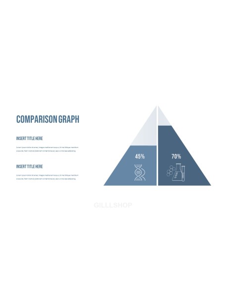 COVID19 Laboratory Testing Templates for PowerPoint