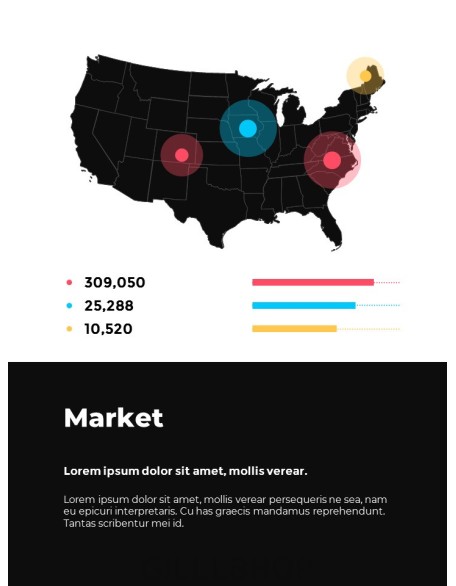 Business Group Plan Vertical PowerPoint Presentations Samples