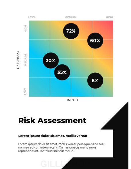 Business Group Plan Vertical PowerPoint Presentations Samples