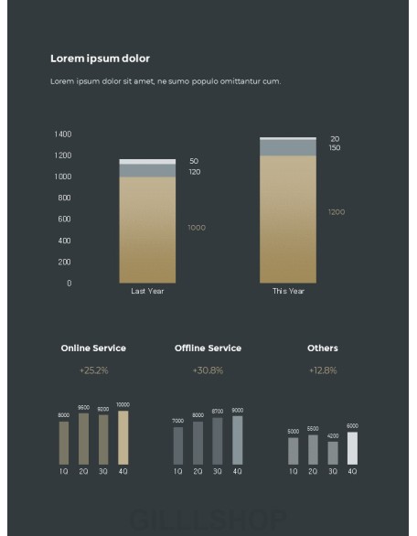 Company Result Report template power point