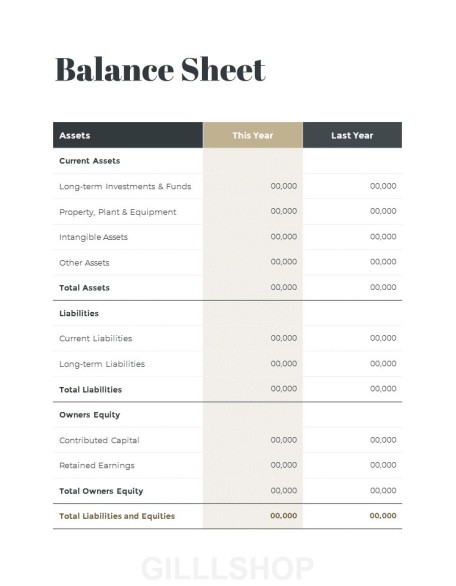 Company Result Report template power point