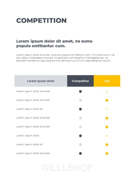 Startup Business Plan Presentation Format