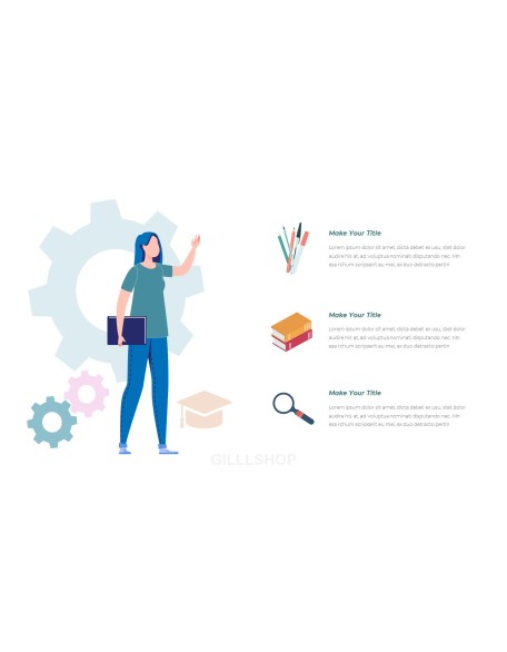 Online Teaching and Learning Best Presentation Design